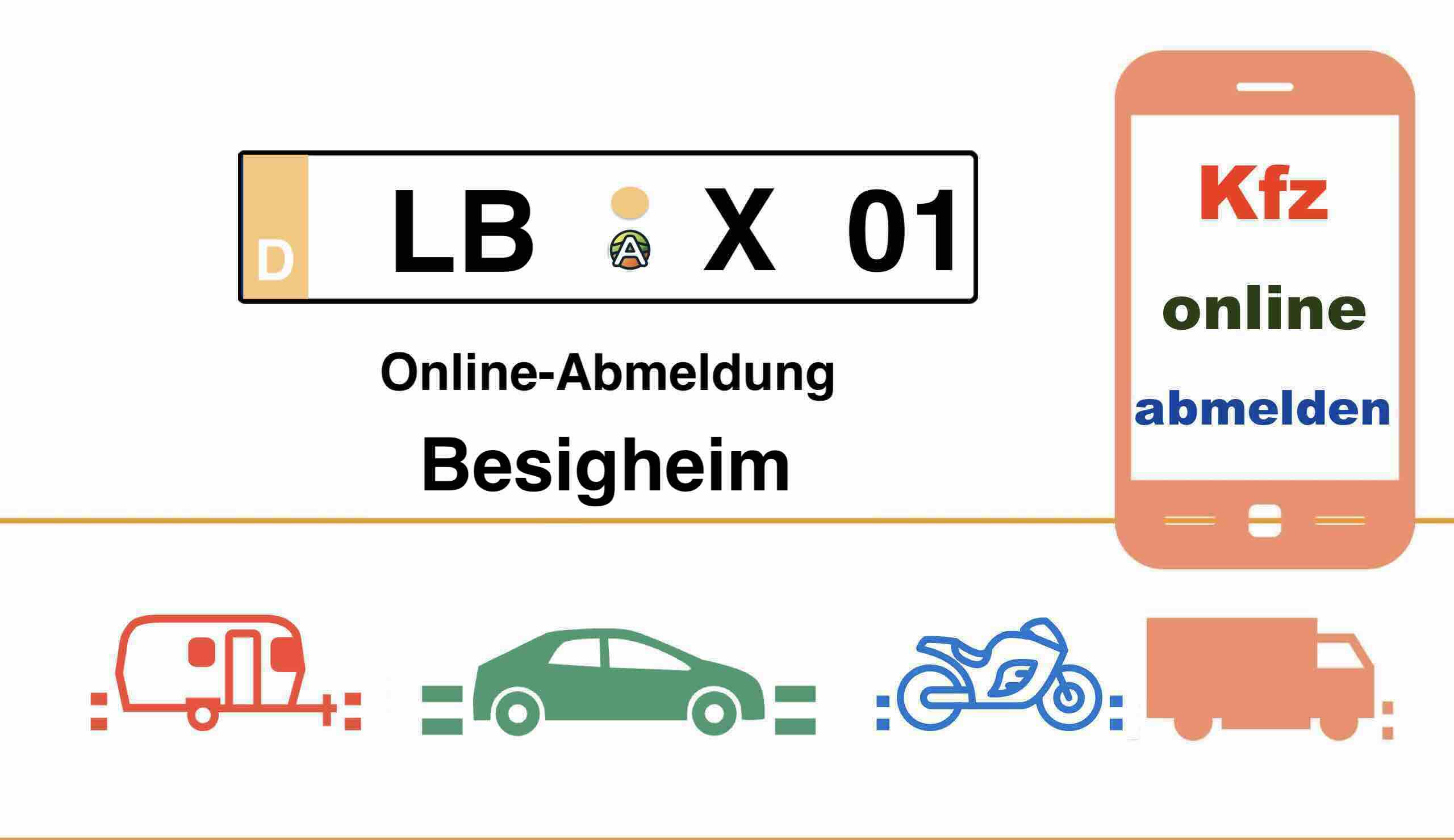 Internetbasierte Außerbetriebsetzung in Besigheim 