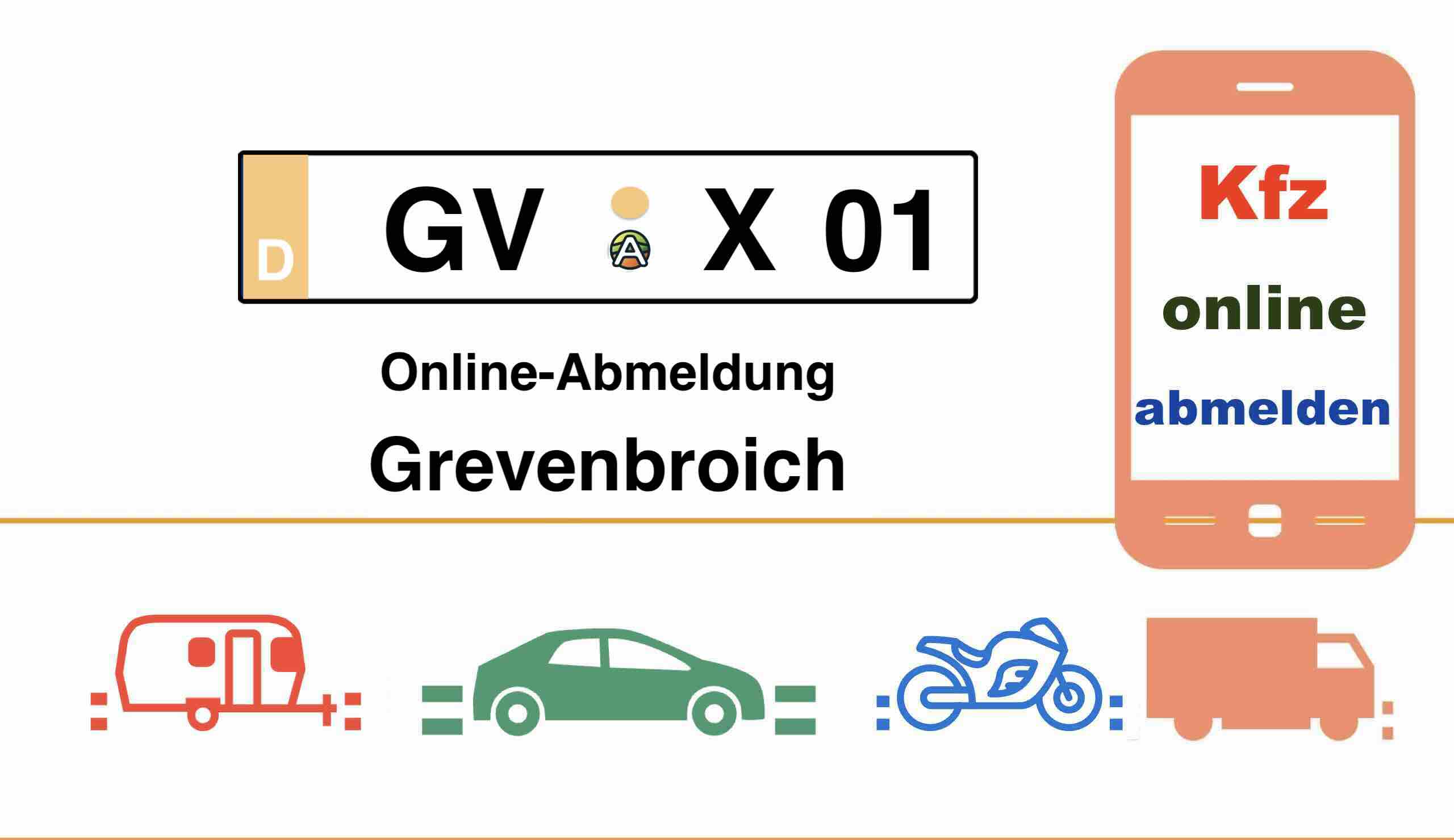 Internetbasierte Außerbetriebsetzung in Grevenbroich 