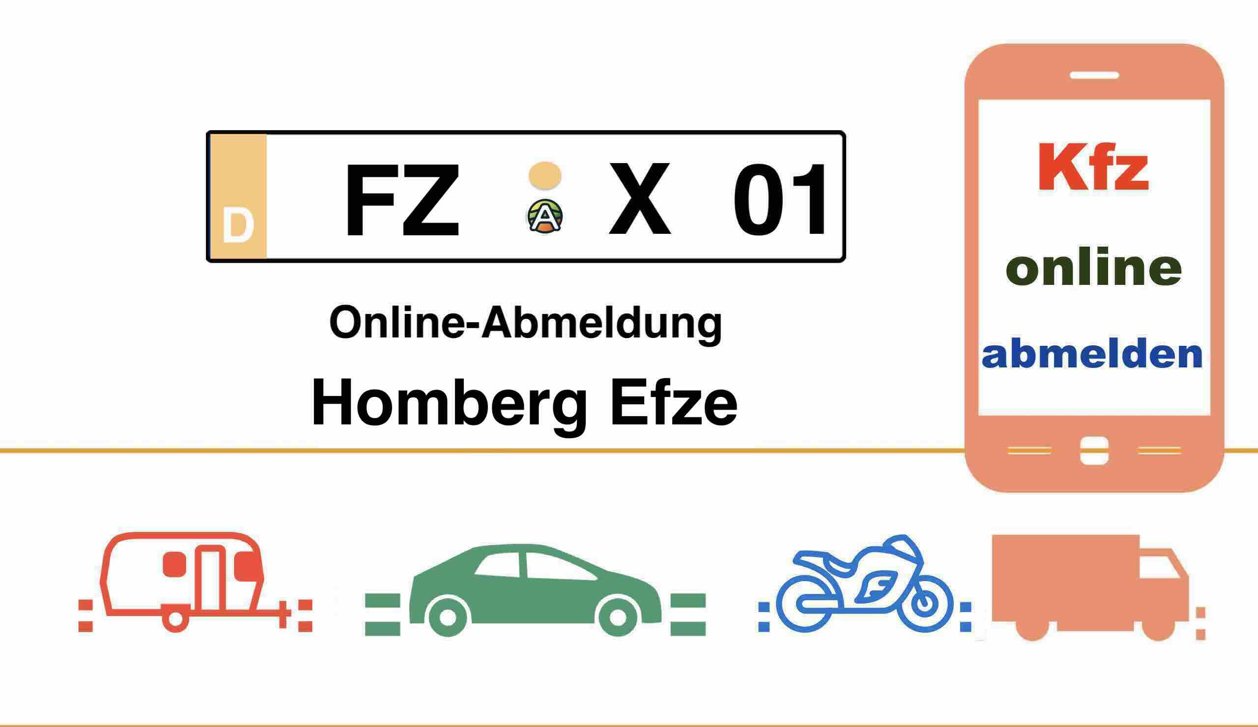Internetbasierte Außerbetriebsetzung in Homberg Efze 