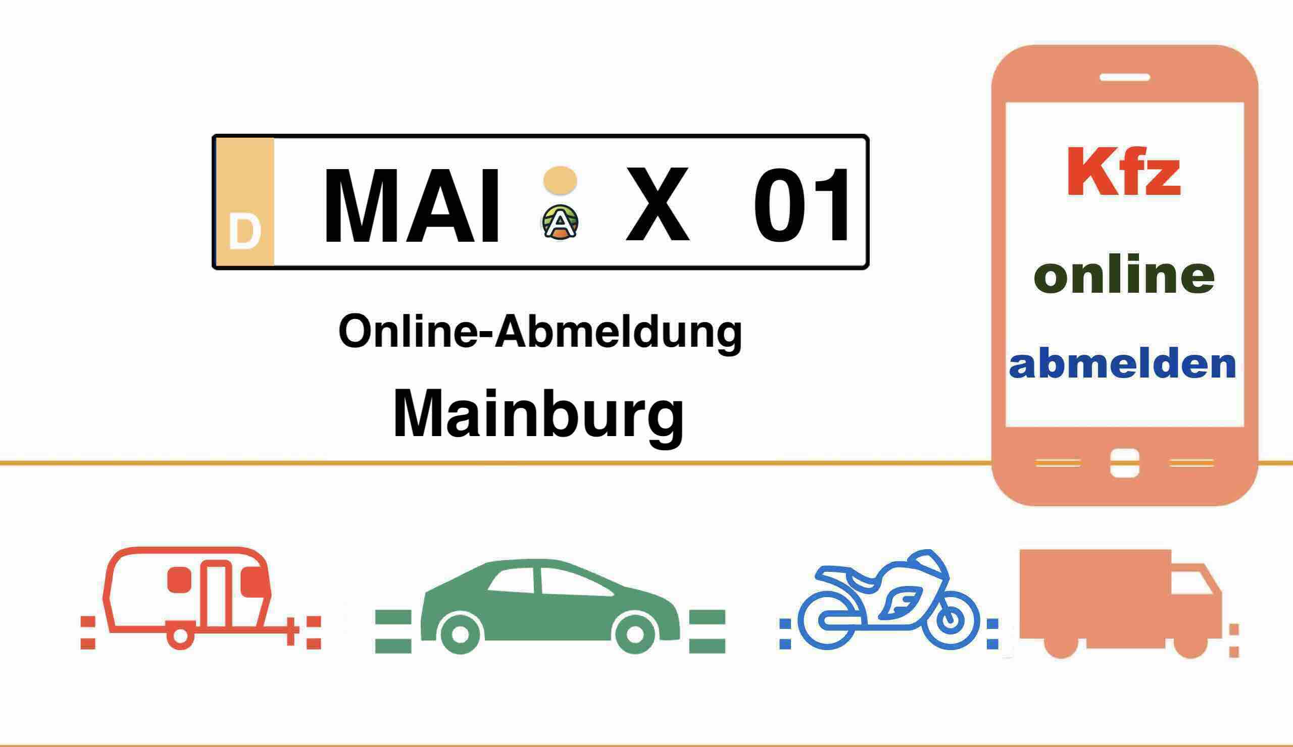 Internetbasierte Außerbetriebsetzung in Mainburg 