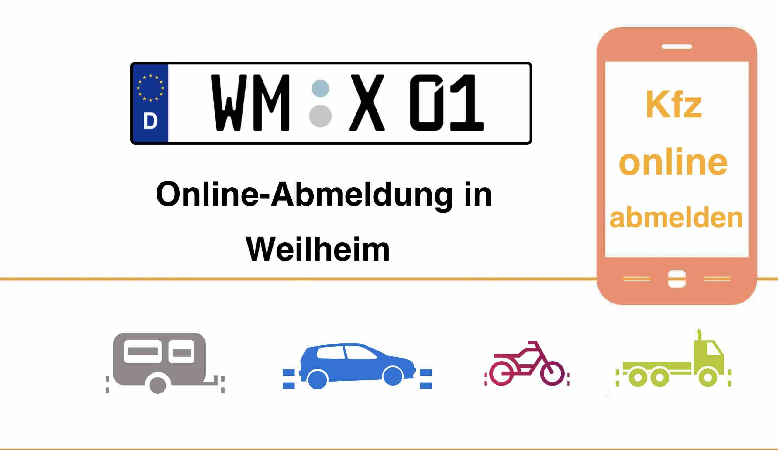 Internetbasierte Außerbetriebsetzung in Weilheim 