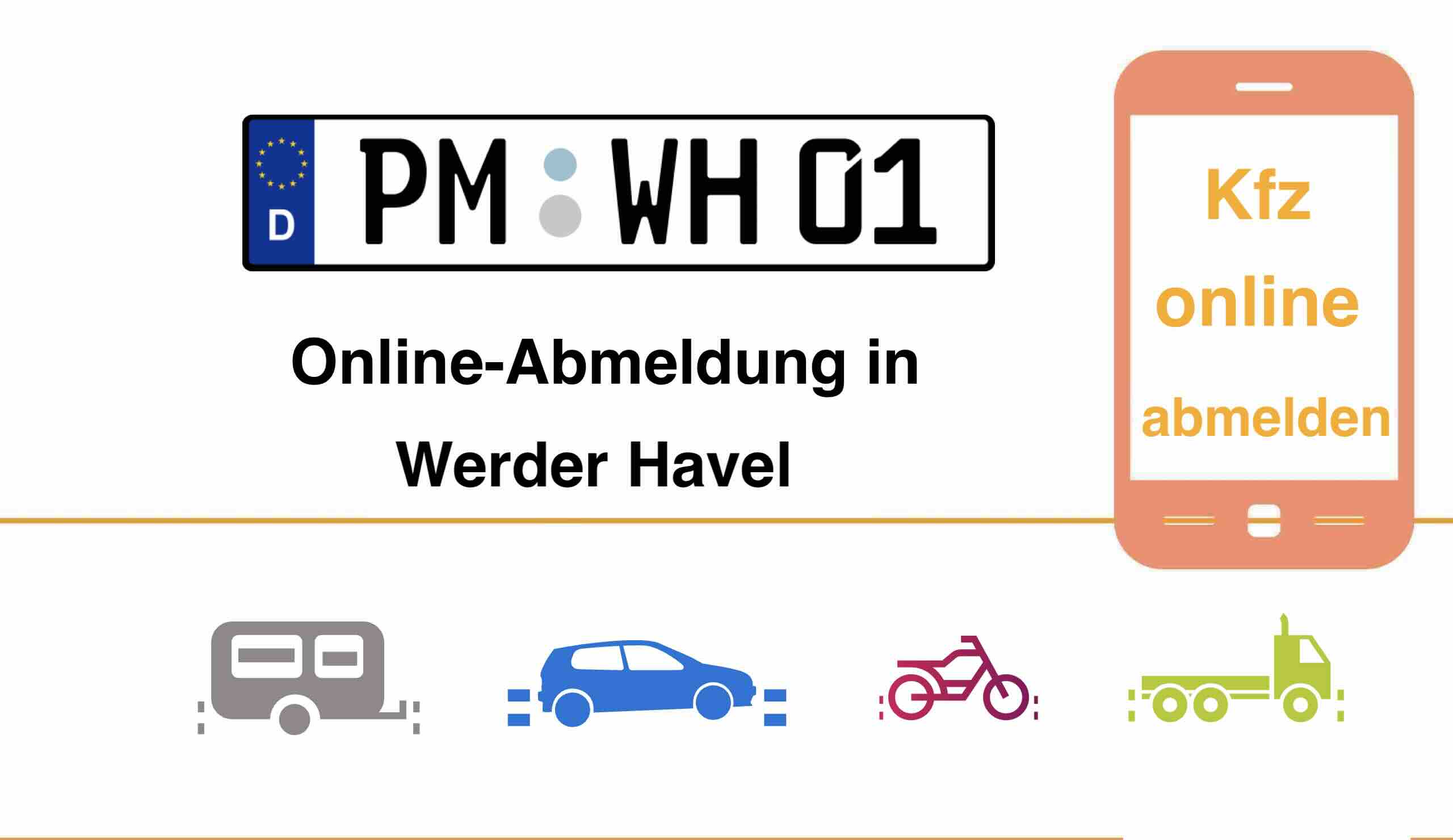 Internetbasierte Außerbetriebsetzung in Werder Havel 